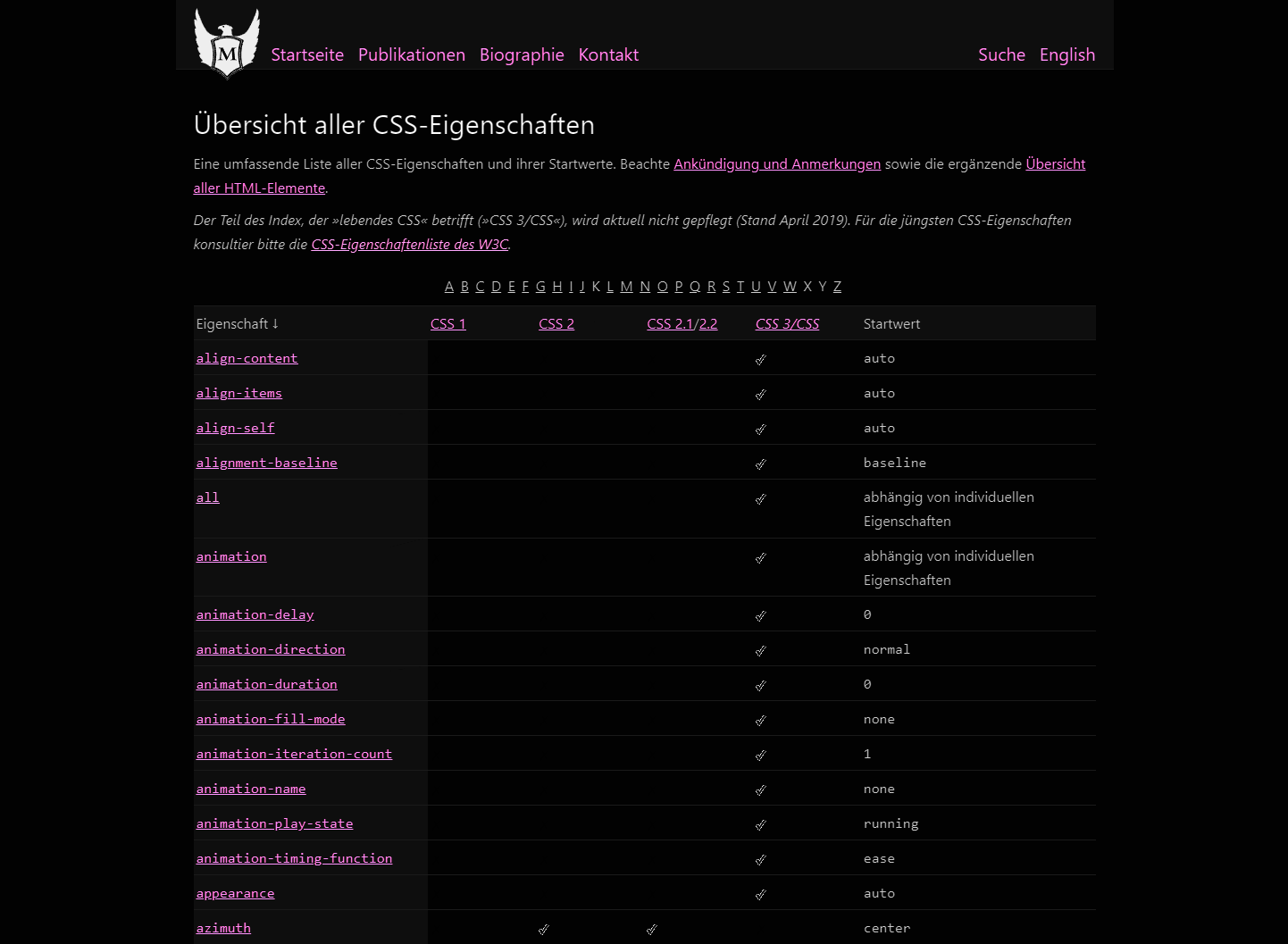 Übersicht aller CSS-Eigenschaften