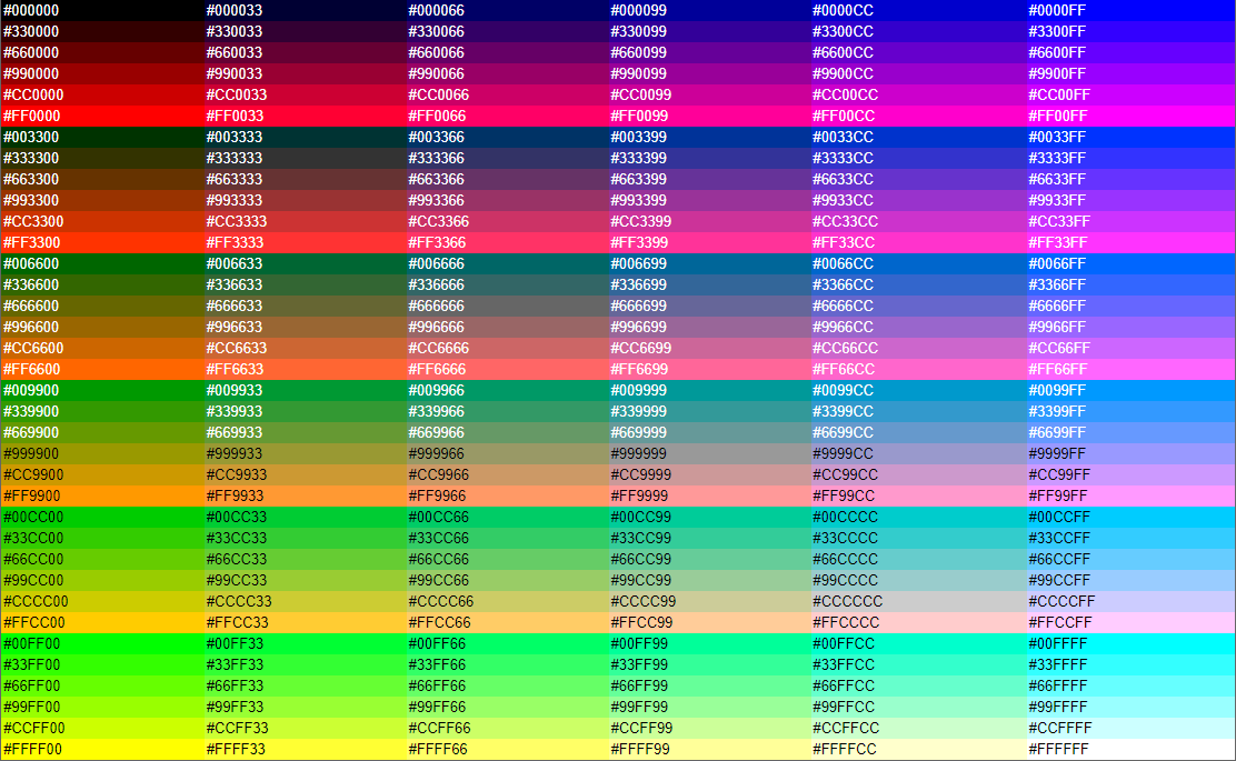 216 Websichere Farben